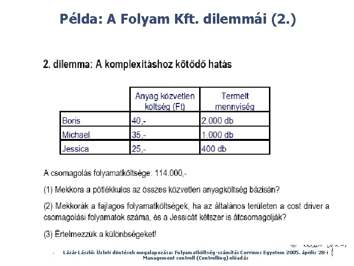 Példa: A Folyam Kft. dilemmái (2. ) © Ø Lázár László: Üzleti döntések megalapozása: