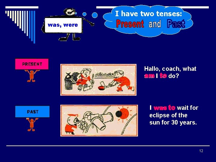 I have two tenses: am, was, is, were are Hallo, coach, what am I