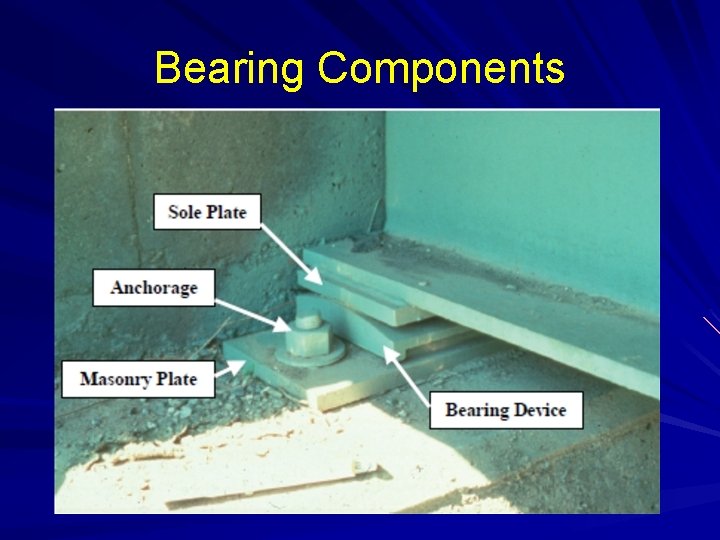 Bearing Components 