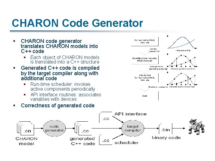 CHARON Code Generator § CHARON code generator translates CHARON models into C++ code §