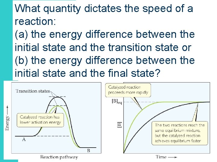 What quantity dictates the speed of a reaction: (a) the energy difference between the