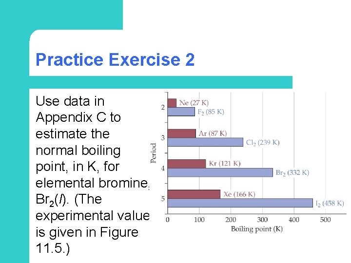 Practice Exercise 2 Use data in Appendix C to estimate the normal boiling point,
