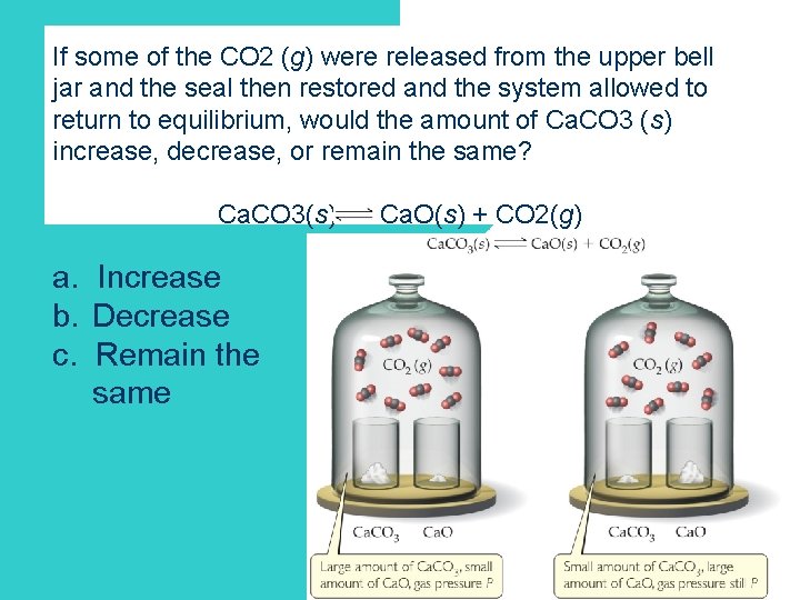 If some of the CO 2 (g) were released from the upper bell jar