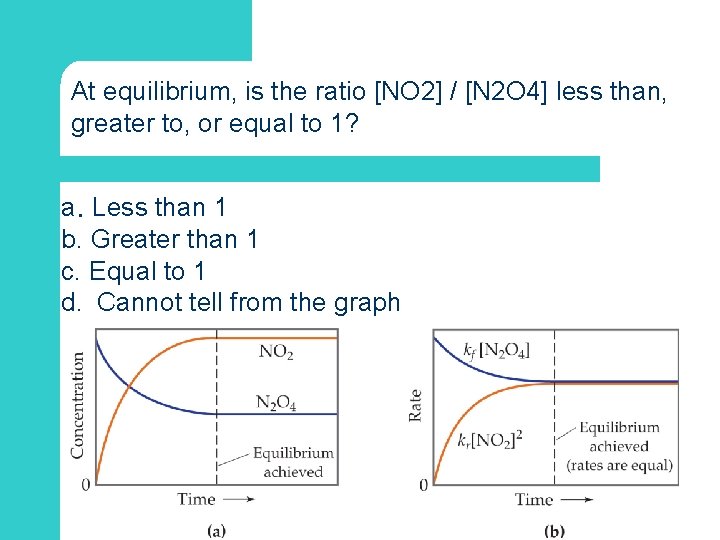 At equilibrium, is the ratio [NO 2] / [N 2 O 4] less than,