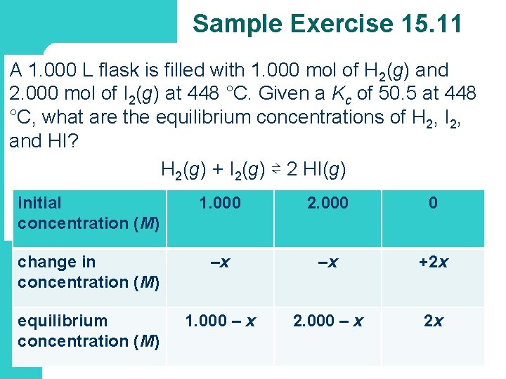 Sample Exercise 15. 11 A 1. 000 L flask is filled with 1. 000