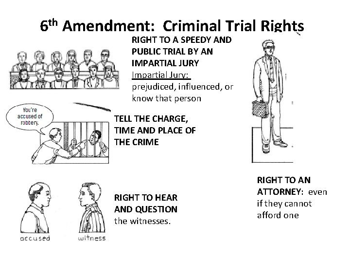 6 th Amendment: Criminal Trial Rights RIGHT TO A SPEEDY AND PUBLIC TRIAL BY