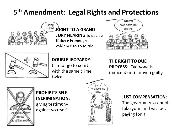 5 th Amendment: Legal Rights and Protections RIGHT TO A GRAND JURY HEARING to