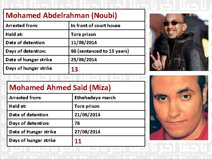 Mohamed Abdelrahman (Noubi) Arrested from: In front of court house Held at: Tora prison