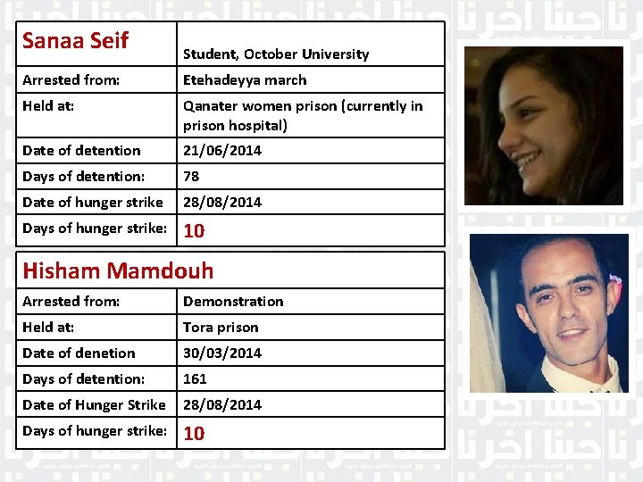 Sanaa Seif Student, October University Arrested from: Etehadeyya march Held at: Qanater women prison