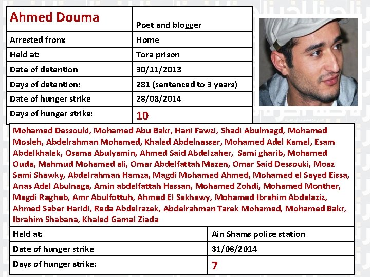 Ahmed Douma Poet and blogger Arrested from: Home Held at: Tora prison Date of