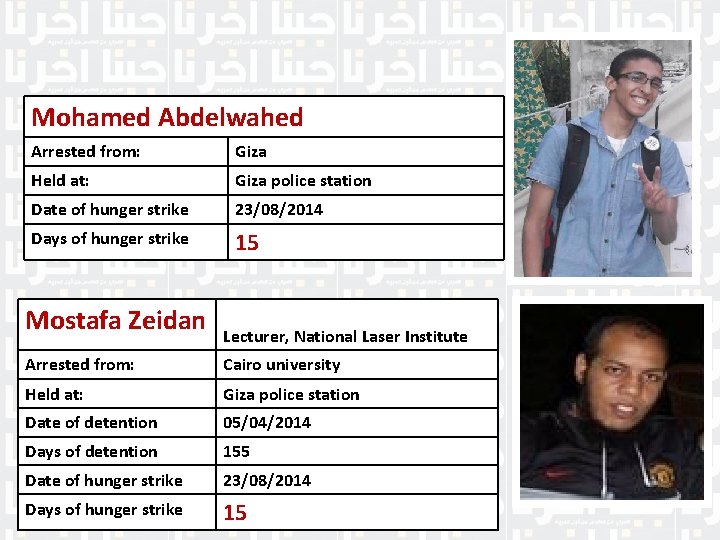 Mohamed Abdelwahed Arrested from: Giza Held at: Giza police station Date of hunger strike