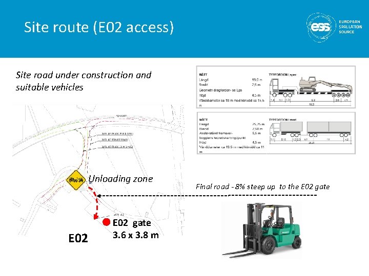 Site route (E 02 access) Site road under construction and suitable vehicles Unloading zone