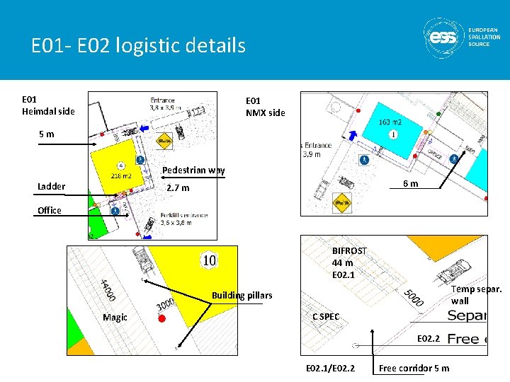 E 01 - E 02 logistic details E 01 Heimdal side E 01 NMX