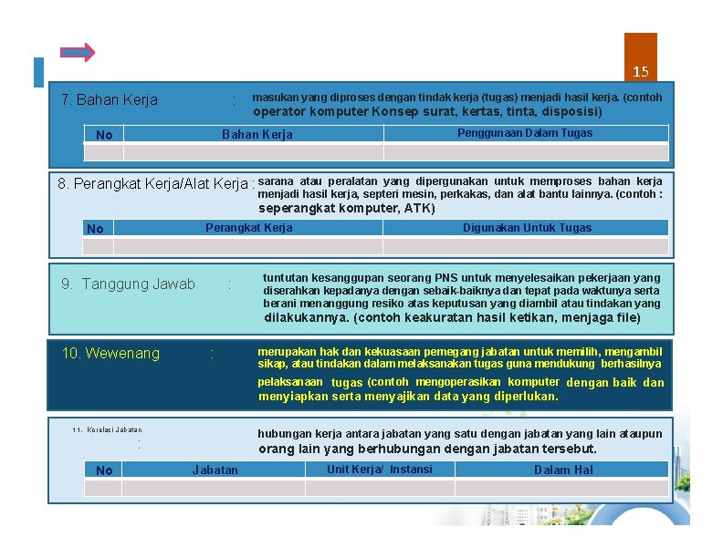 15 7. Bahan Kerja : masukan yang diproses dengan tindak kerja (tugas) menjadi hasil