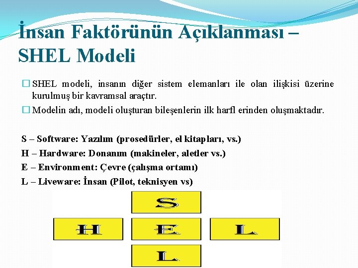 İnsan Faktörünün Açıklanması – SHEL Modeli � SHEL modeli, insanın diğer sistem elemanları ile