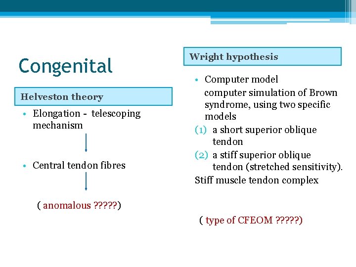 Congenital Helveston theory • Elongation - telescoping mechanism • Central tendon fibres Wright hypothesis