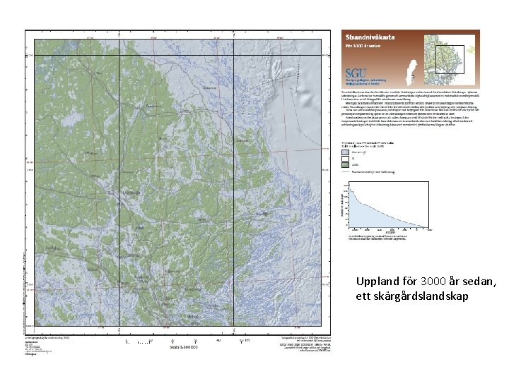 Uppland för 3000 år sedan, ett skärgårdslandskap 