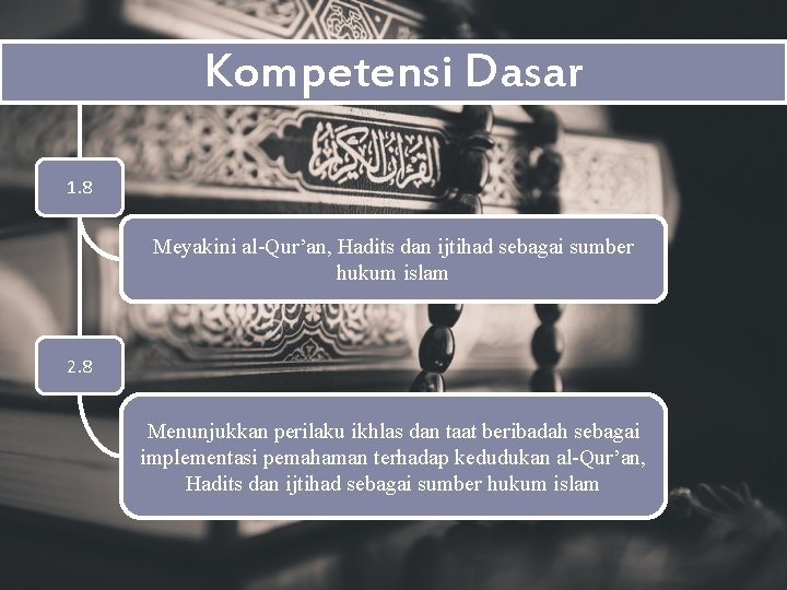 Kompetensi Dasar 1. 8 Meyakini al-Qur’an, Hadits dan ijtihad sebagai sumber hukum islam 2.