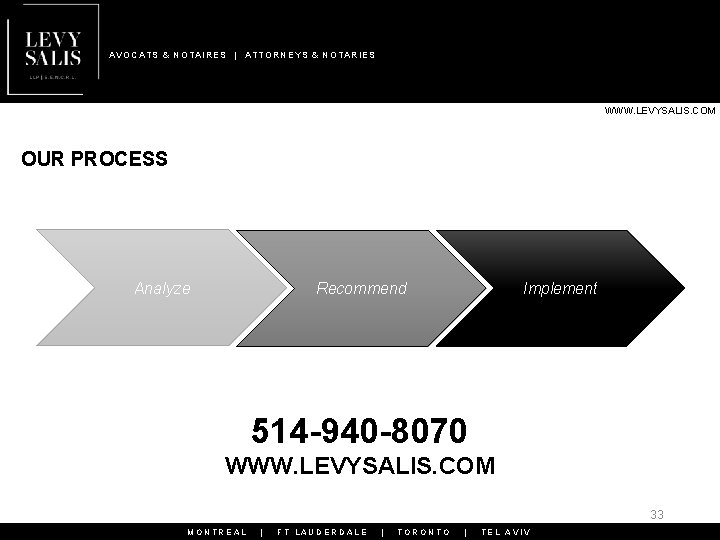 AVOCATS & NOTAIRES | ATTORNEYS & NOTARIES WWW. LEVYSALIS. COM OUR PROCESS Analyze Recommend