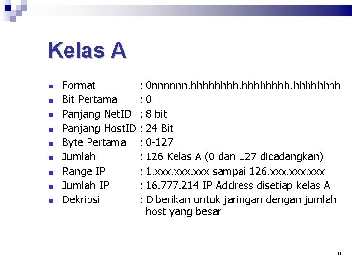 Kelas A Format : 0 nnnnnn. hhhhhhhh Bit Pertama : 0 Panjang Net. ID