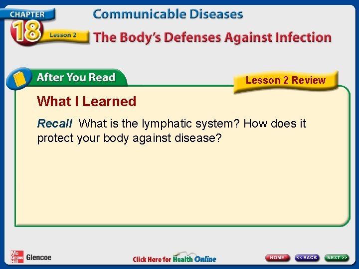 Lesson 2 Review What I Learned Recall What is the lymphatic system? How does