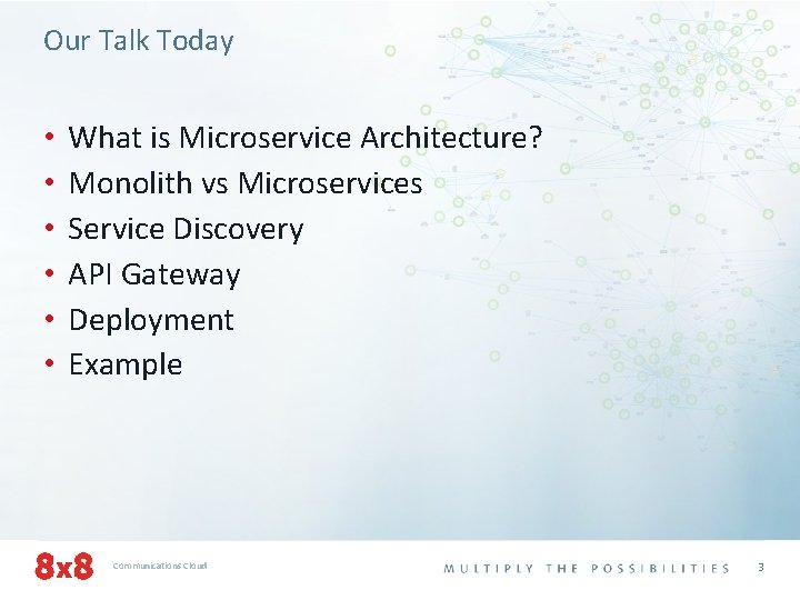 Our Talk Today • • • What is Microservice Architecture? Monolith vs Microservices Service