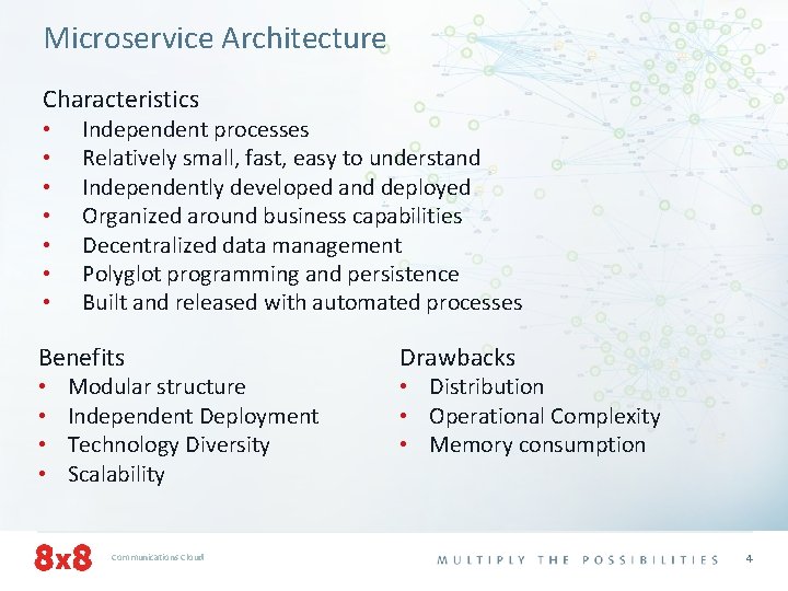 Microservice Architecture Characteristics • • Independent processes Relatively small, fast, easy to understand Independently