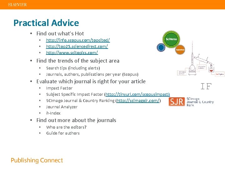 Practical Advice • Find out what’s Hot § § § http: //info. scopus. com/topcited/