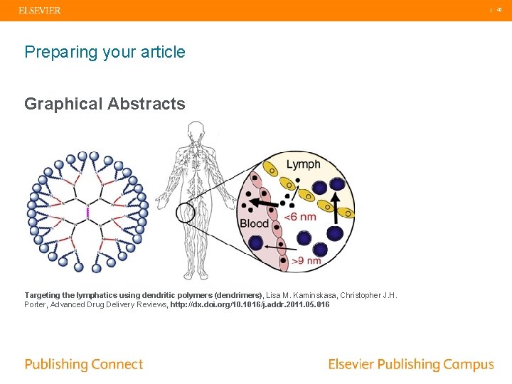 | 40 Preparing your article Graphical Abstracts Targeting the lymphatics using dendritic polymers (dendrimers),