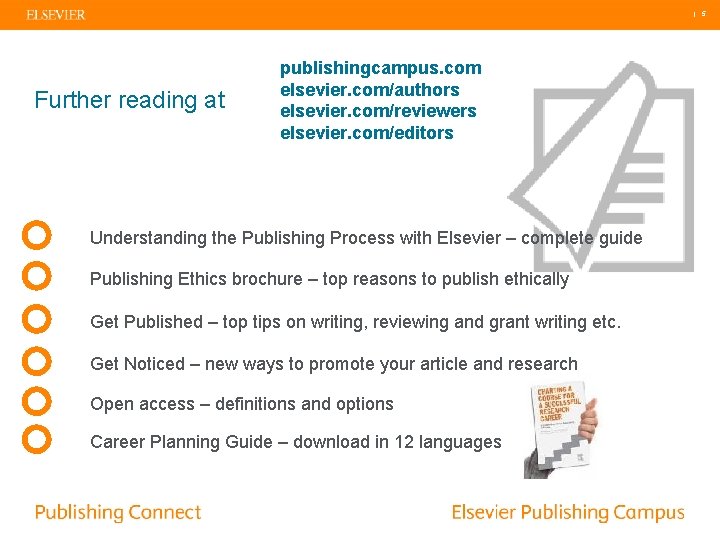| 5 Further reading at publishingcampus. com elsevier. com/authors elsevier. com/reviewers elsevier. com/editors Understanding