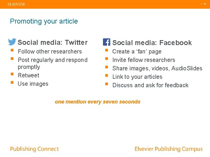 | 73 Promoting your article § § Social media: Twitter Follow other researchers Post