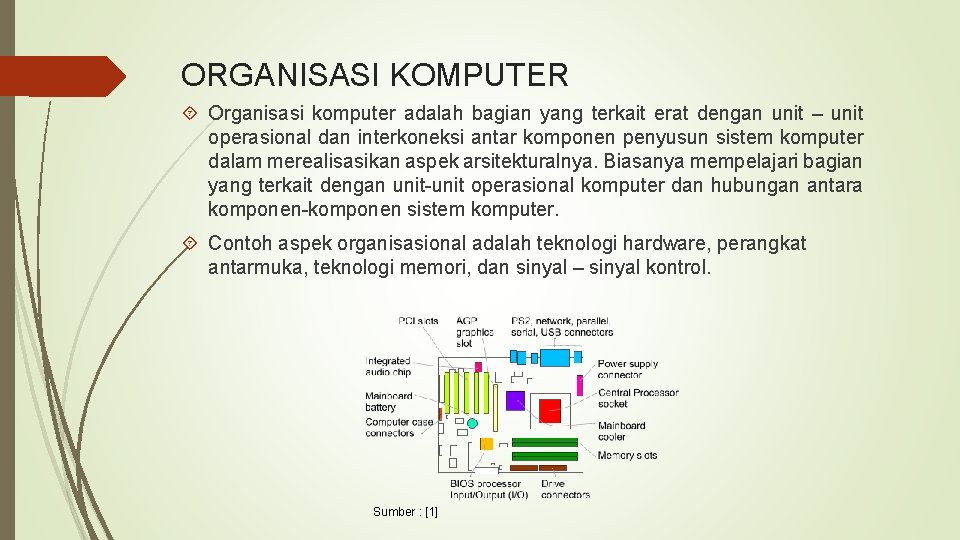 ORGANISASI KOMPUTER Organisasi komputer adalah bagian yang terkait erat dengan unit – unit operasional