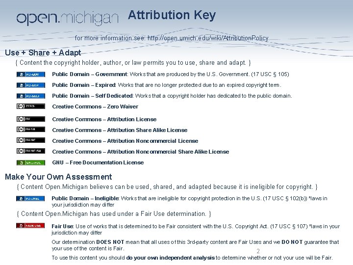 Attribution Key for more information see: http: //open. umich. edu/wiki/Attribution. Policy Use + Share