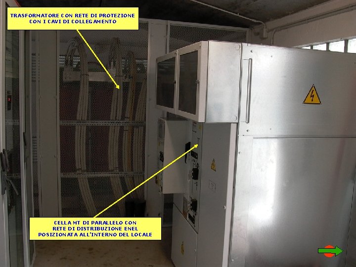 TRASFORMATORE CON RETE DI PROTEZIONE CON I CAVI DI COLLEGAMENTO CELLA MT DI PARALLELO