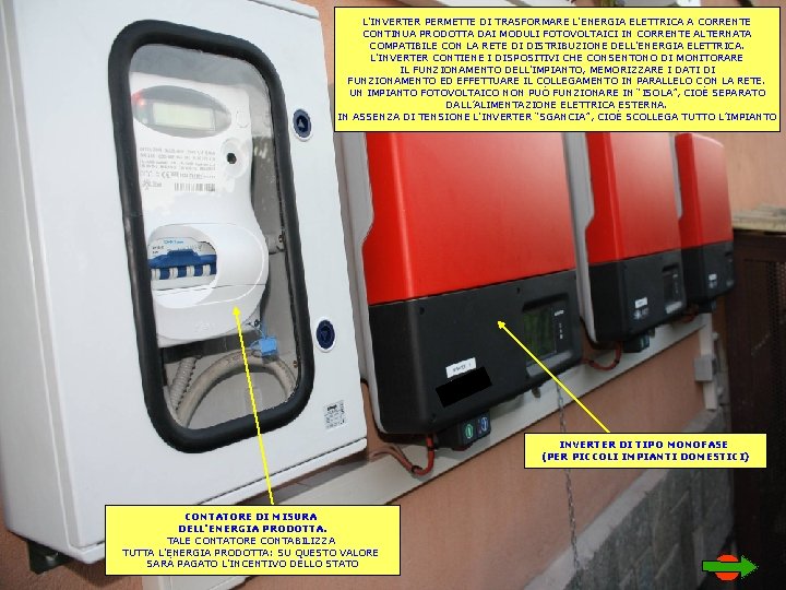 L'INVERTER PERMETTE DI TRASFORMARE L'ENERGIA ELETTRICA A CORRENTE CONTINUA PRODOTTA DAI MODULI FOTOVOLTAICI IN