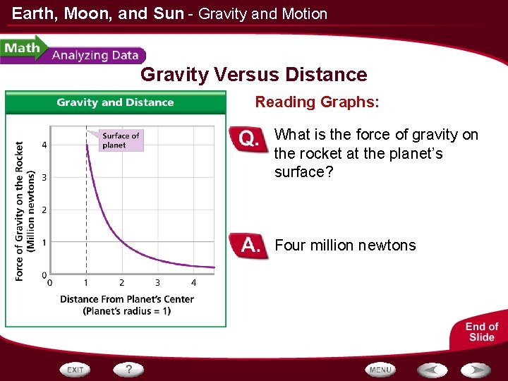 Earth, Moon, and Sun - Gravity and Motion Gravity Versus Distance Reading Graphs: What