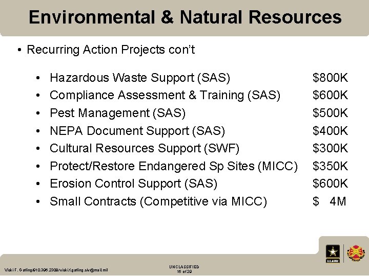 Environmental & Natural Resources • Recurring Action Projects con’t • • Hazardous Waste Support
