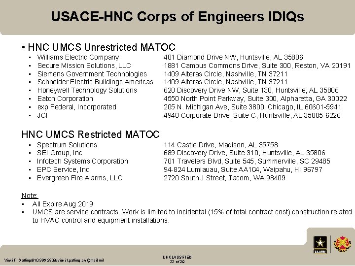 USACE-HNC Corps of Engineers IDIQs • HNC UMCS Unrestricted MATOC • • Williams Electric