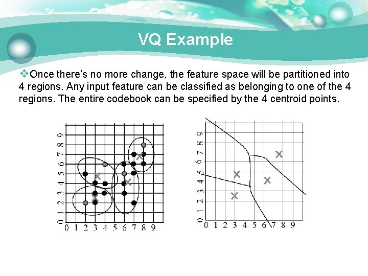 VQ Example v. Once there’s no more change, the feature space will be partitioned