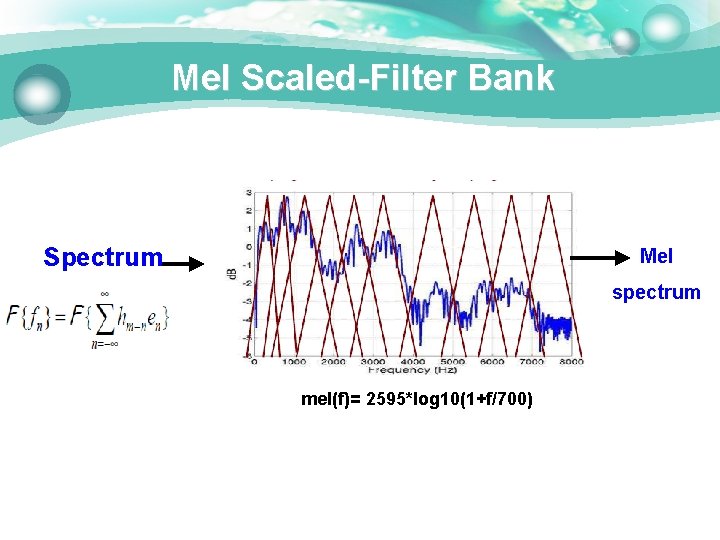 Mel Scaled-Filter Bank Spectrum Mel spectrum mel(f)= 2595*log 10(1+f/700) 