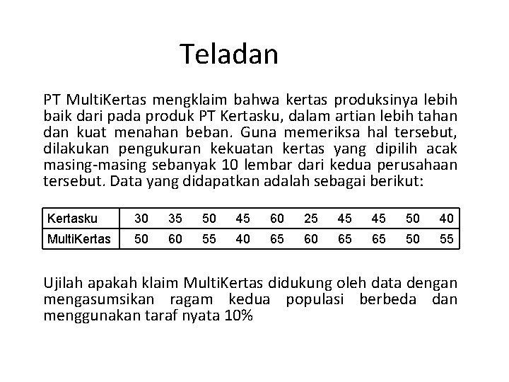 Teladan PT Multi. Kertas mengklaim bahwa kertas produksinya lebih baik dari pada produk PT