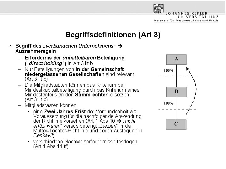 Begriffsdefinitionen (Art 3) • Begriff des „verbundenen Unternehmens“ Ausnahmeregeln – Erfordernis der unmittelbaren Beteiligung