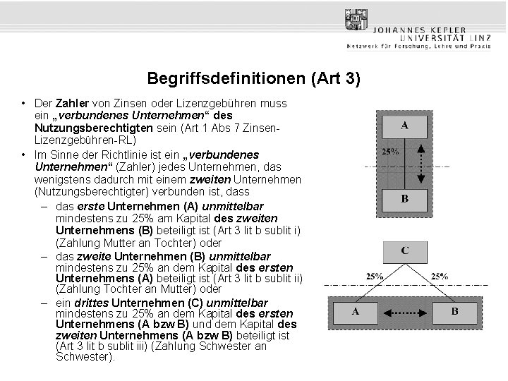 Begriffsdefinitionen (Art 3) • Der Zahler von Zinsen oder Lizenzgebühren muss ein „verbundenes Unternehmen“