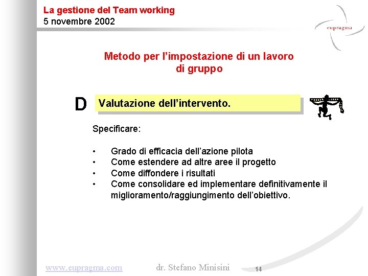 La gestione del Team working 5 novembre 2002 Metodo per l’impostazione di un lavoro