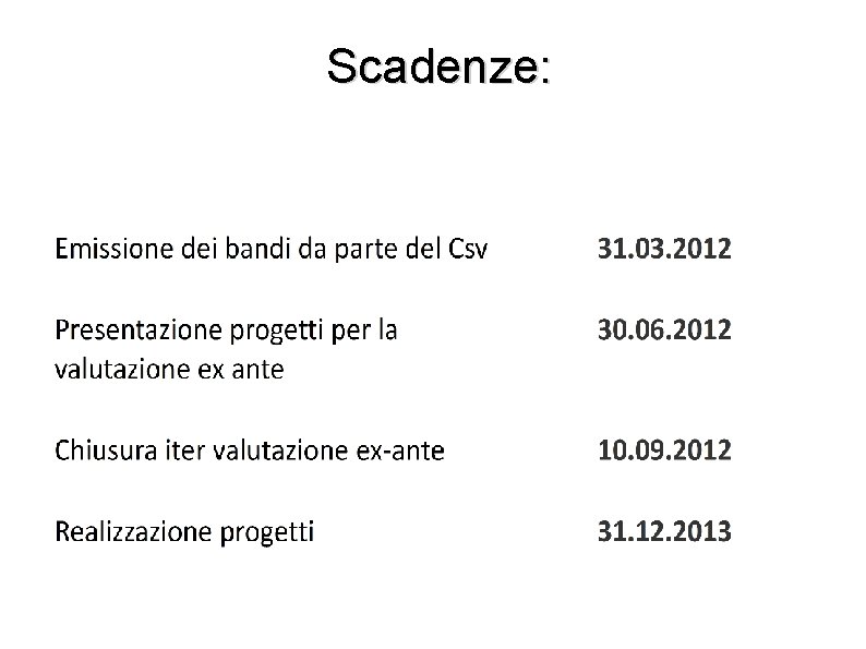 Scadenze: 