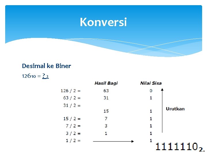 Konversi Desimal ke Biner 12610 = ? 2 