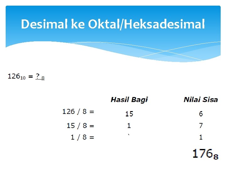 Desimal ke Oktal/Heksadesimal 