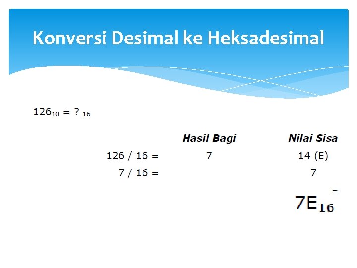 Konversi Desimal ke Heksadesimal 