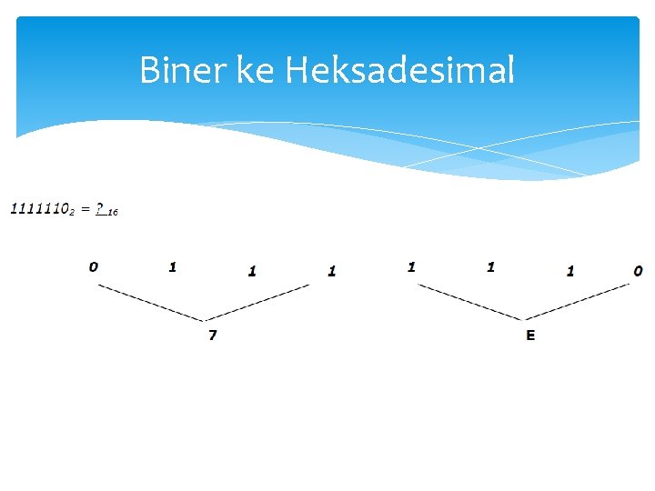 Biner ke Heksadesimal 