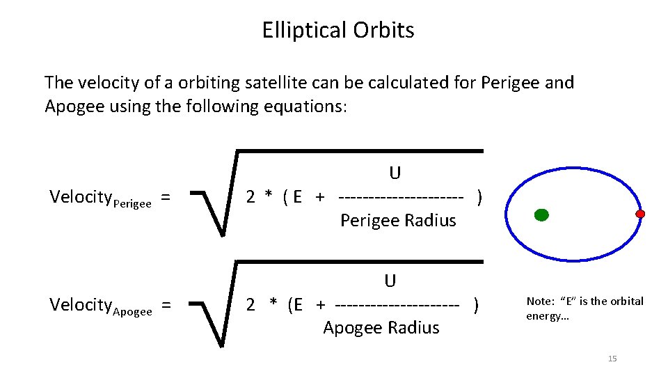 Elliptical Orbits The velocity of a orbiting satellite can be calculated for Perigee and
